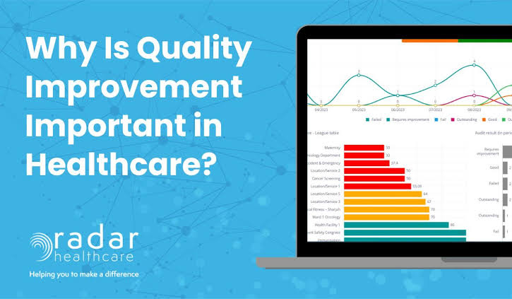Why Quality Improvement is Important in Healthcare