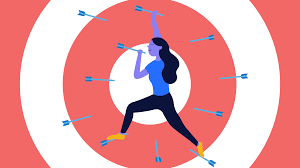 36 Ways To Improve Work Performance (Fast & Easy)