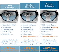 Ab wann ist eine gleitsichtbrille sinnvoll? Angebote Gleitsichtbrillen