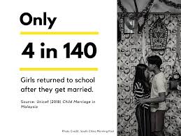 Statistical infographic of child marriages in malaysia. Child Marriage The Promise Of A Better Life Wiki Impact