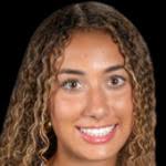 Madison Major stats and ratings