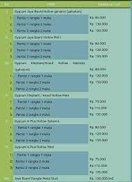 Plafond gypsum jayaboard = rp. Daftar Harga Jasa Profesional Pemasangan Plafon Gypsum Sekat Rungan Partisi Gypsum Pemasangan List Profil Gypsum Baja Ringan Pengecatan Renovasi Dan Lain Lain Jasa Profesional Pasang Gypsum Daerah Bekasi Dan Sekitarnya