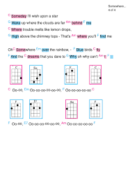 Birds Flying High Lyrics Chords Over The Rainbow Wonderful World Kamakawiwo Ole Style Over The Rainbow Ukulele Ukulele Ukulele Chords