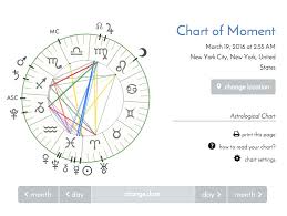 Scroll Through Time To See The Changing Astrology Sky Chart