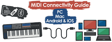 To connect these cables to your computer, you will need an audio interface with a midi in port. How To Connect Your Digital Piano To A Pc Ipad Android Device