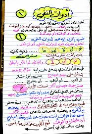 مراجعة أدوات النفي للصف الرابع الابتدائي مستر جمعة قرني الصف الرابع الابتدائى المنهج المصري