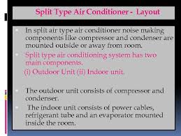 The indoor unit is the evaporator daikin's split system air conditioners carry the blue butterfly symbol. Unit V Refrigeration And Air Conditioning Refrigeration