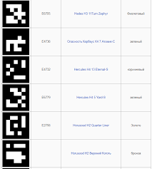 Коды бейблэйд скачать скачать beyblade burst qr code. Skachat Beyblade Burst Qr Code
