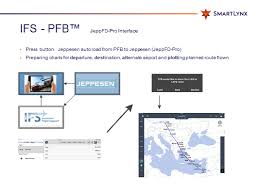 Case Study An Ipad Efb Project At Smartlynx Airlines