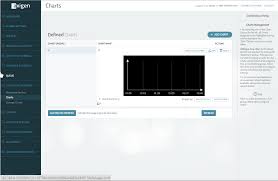 charts configuration steps axigen documentation