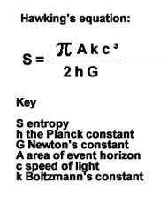 November 2008 Online Documentaries 4 U Physics And Mathematics Philosophy Of Science Science Facts