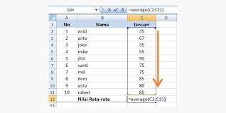 Cara menghitung nilai rata rata raport program menghitung nilai rata rata dengan array bahasa java kopi coding dalam dunia pendidikan buku raport merupakan laporan perkembangan studi bagi siswa. 2 Cara Cepat Menghitung Nilai Rata Rata Di Excel Ampuh