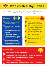 Try not to get too hung up on the scales as they never tell you the whole picture of your progress. Setting 10 Week Goals And Sticking To Them Live Life Get Active