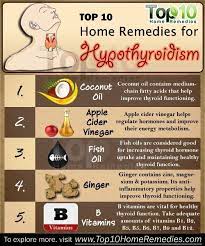Pin On Thyroid Adrenal Sos
