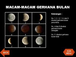 Setidaknya, ada tiga jenis gerhana bulan yang biasa terjadi, yakni total, sebagian, dan penumbra. Gerhana Sains Kelas V 1 Sd Oleh Happy