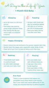 How often should a 10 month old drink breast milk? 1 Month Old Baby Routine Development Weight Pampers