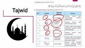 * yang kedua, harus berbakti kepada orang tua. Penjelasan Tajwid Q S Al Isra Ayat 32 Youtube