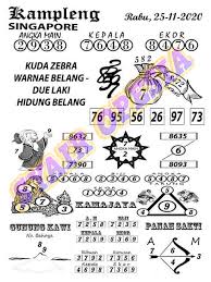 Kode Syair Singapore Rabu 25 November 2020 Kumpulan Syair Toto