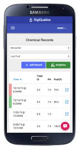 What Is The Saturation Index And How Do I Calculate It