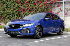 Big thanks for delawri crown auto group for. 2017 Honda Civic Hatchback Sport In Depth Review Digital Trends