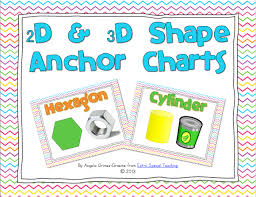 Extra Special Teaching 2d 3d Shape Anchor Charts Flash
