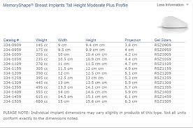 logical natrelle breast implant size chart 2019