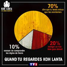 Faire revenir d'anciens candidats du programme. Koh Lanta Startseite Facebook