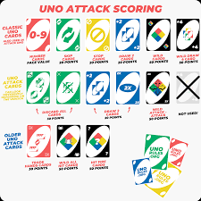Size of this png preview of this svg file: Uno Attack Rules What Are The Uno Attack Rules And Card Meanings