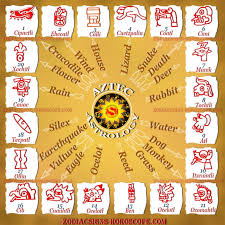 aztec astrology an introduction to the aztec zodiac signs