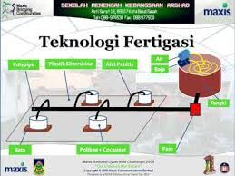 Sistem fertigasi merupakan sebuah metode pemberian pupuk melalui sistem irigasi tetes berbeda dengan cara menanam hidroponik sistem wick. Fertigasi Other Quizizz