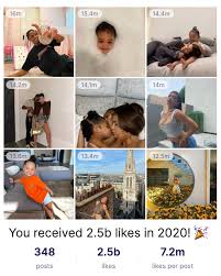 Download our mobile app to create your collage with your top nine instagram moments of 2020. Instagram Top 9 2020 How To Find Your Best Posts Popbuzz