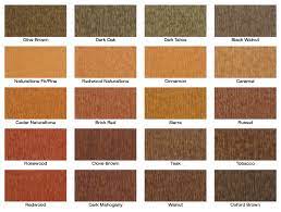 Check spelling or type a new query. Dulux Semi Transparent Stain Colours