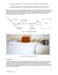 That means you can use a computer (with windows, mac, or linux) to tune into: Hydrogen Line Receiver Using Funcube Or Rtl2832u Usb Dongles