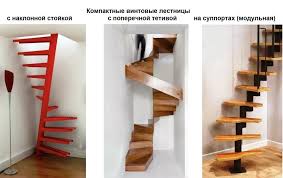 лестница в доме на второй этаж своими руками фото Lestnica Svoimi Rukami Na Vtoroj Etazh 12 Tys Izobrazhenij Najdeno V Yandeks Kartinkah Vintovye Lestnicy Lestnica Dom
