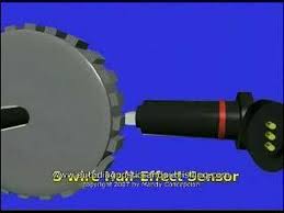 Good reference sticky, but i do agree that each list has a slight variation and one may leave out what the next includes. How To Test Crankshaft And Camshaft Sensors 1 Youtube