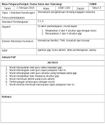 Elemen merentas kurikulum (emk) : Rph Dst 3 2 1 4 Struktur Gigi