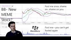 Bb stock predictions, articles, and blackberry ltd news. Bb To Blackberry New Meme Stock Amzn Aws Partnership Invigorates Boomer Stock Wsb News Youtube