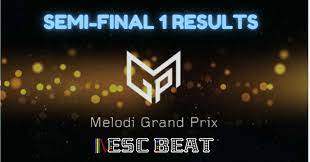 Tix will represent norway in eurovision song contest 2021 official account for norway's national esc delegation. Melodi Grand Prix 2021 Semi Final 1 Summary And Results Escbeat