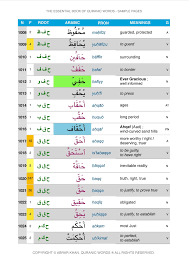 The Essential Book Of Quranic Words Learn Quran Root Words Words