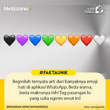 Faktanyagoogle Dikutip Dari Emoji Meanings Inilah Facebook
