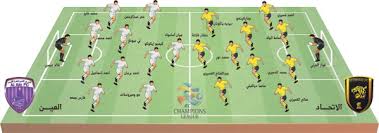 Check spelling or type a new query. Ø§Ù„Ø§ØªØ­Ø§Ø¯ Ø¨Ø´Ø¹Ø§Ø± Ù†ÙƒÙˆÙ† Ø£Ùˆ Ù„Ø§ Ù†ÙƒÙˆÙ† ÙŠØµØ·Ø¯Ù… Ø¨Ø§Ù„Ø¹ÙŠÙ†