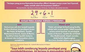 Satu boleh dan sah (jika ikut mufti kita). Niat Puasa Isnin Dan Rejab Niat Puasa Bulan Rejab Panduan Lengkap Rumi Aku Islam Kelebihan Puasa Sunat Yang Sahih Dan Kelebihan Hari Isnin Nisfu Sya Ban