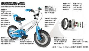 陀螺儀腳踏車 flywheel stationary bike helping hands