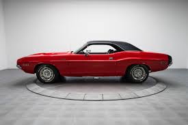 Image result for Wine Red 1983 Challenger