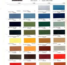 44 Memorable Dupont Automotive Paints Color Chart