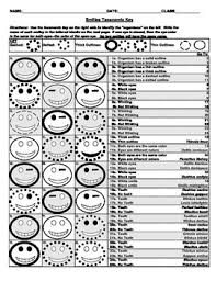 Biological Classification Worksheet Answer Key Pdf Smilies Taxonomic Dichotomous Key Classification Activity In 2020 Dichotomous Key Middle School Persuasive Writing Prompts