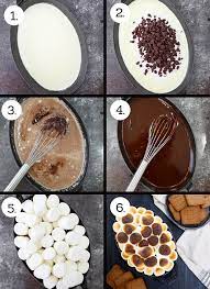 Stir chocolate until smooth and add in marshmallows. S Mores Dip What Should I Make For