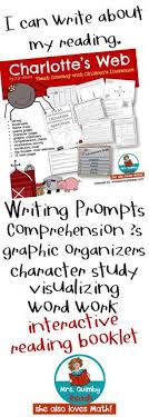 Pin On Charlotte S Web