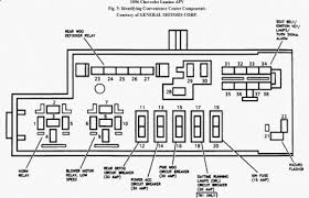 This pictorial diagram shows us a physical connection that is much easier to understand in an electrical circuit or system. Suzuki Apv Fuse Box And Wiring Diagram Drop Personal Drop Personal Ristorantebotticella It