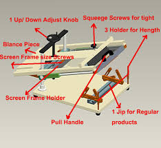 Also called glass bottle screen printing machine. Manual Cylindrical Surface Screen Printing Machines